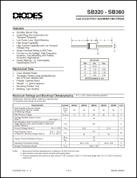 Click here to download SB360 Datasheet
