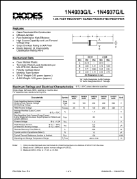 Click here to download 1N4936GL Datasheet