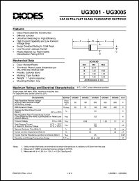 Click here to download UG303 Datasheet