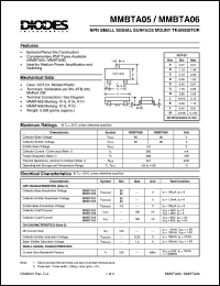 Click here to download MMBTA05 Datasheet