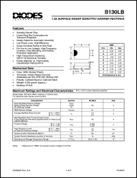 Click here to download B130LB Datasheet