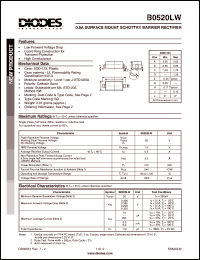 Click here to download B0520LW Datasheet