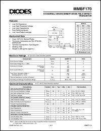 Click here to download MMBF170 Datasheet