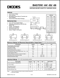 Click here to download BAS70W-04 Datasheet