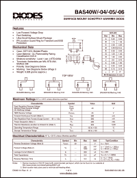 Click here to download BAS40W-04 Datasheet