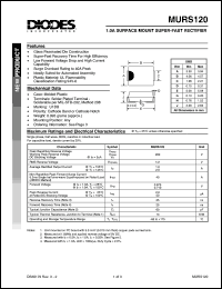 Click here to download MURS120 Datasheet