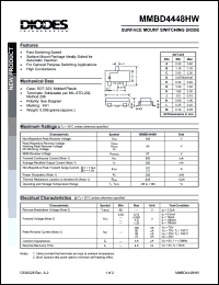 Click here to download MMBD4448HW Datasheet