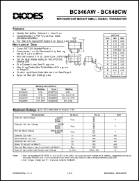 Click here to download BC846AW Datasheet