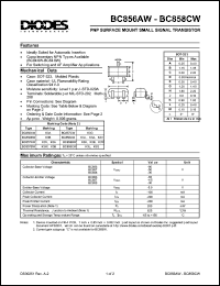 Click here to download BC857AW Datasheet