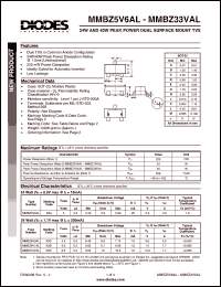 Click here to download MMBZ15 Datasheet