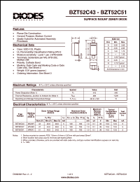 Click here to download BZT52C43 Datasheet