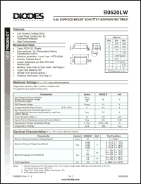 Click here to download B0520 Datasheet