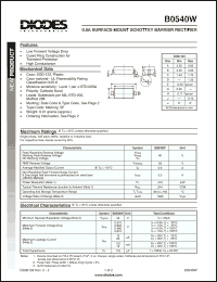 Click here to download B0540W-7 Datasheet