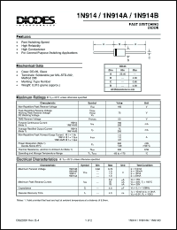 Click here to download 1N914 Datasheet