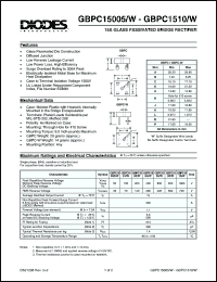 Click here to download GBPC1504W Datasheet