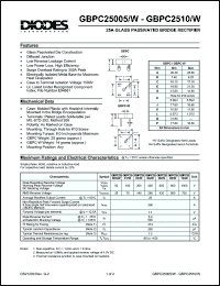 Click here to download GBPC2510 Datasheet