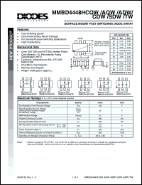 Click here to download MMBD4448HADW Datasheet