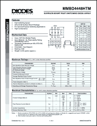 Click here to download MMBD4448HTM Datasheet