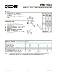 Click here to download MMBT4126 Datasheet