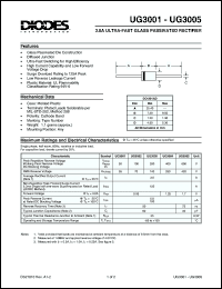 Click here to download UG3003 Datasheet