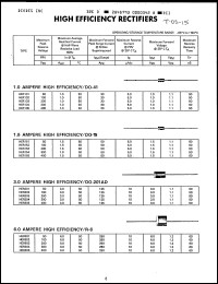 Click here to download HER153 Datasheet