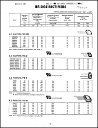 Click here to download BR805D Datasheet