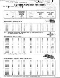 Click here to download SRM2020 Datasheet