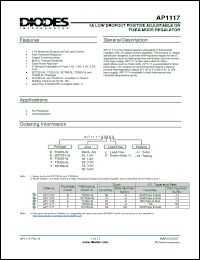 Click here to download AP1117Y25L-U Datasheet