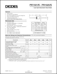 Click here to download PR1501-T Datasheet