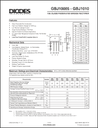 Click here to download GBJ1002-F Datasheet