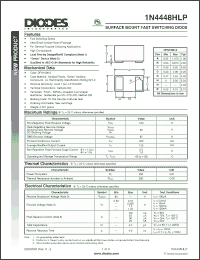 Click here to download 1N4448HLP Datasheet