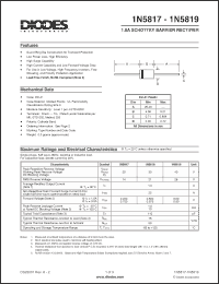 Click here to download 1N5817-B Datasheet