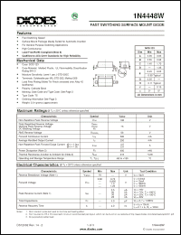 Click here to download 1N4448W_ Datasheet
