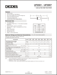 Click here to download UF2003-T Datasheet