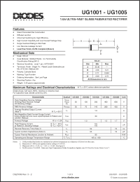 Click here to download UG1002-B Datasheet