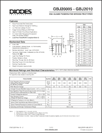 Click here to download GBJ2006-F Datasheet
