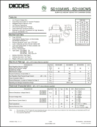 Click here to download SD103AWS_1 Datasheet