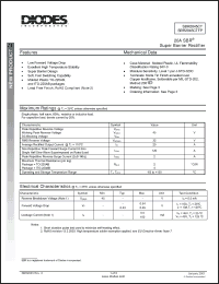 Click here to download SBR2045CTFP Datasheet