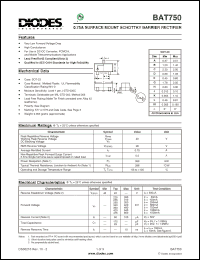 Click here to download BAT750_1 Datasheet