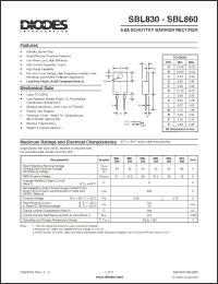 Click here to download SBL830_1 Datasheet