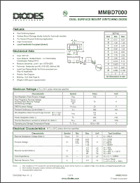 Click here to download MMBD7000_ Datasheet