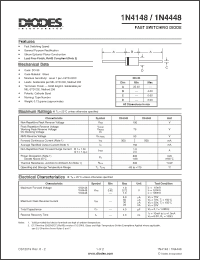 Click here to download 1N4448-A Datasheet