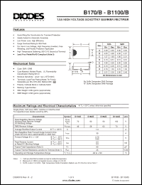 Click here to download B170_1 Datasheet