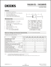 Click here to download 1N5391_1 Datasheet