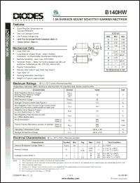 Click here to download B140HW-7 Datasheet