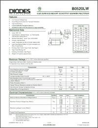 Click here to download B0520LW_1 Datasheet