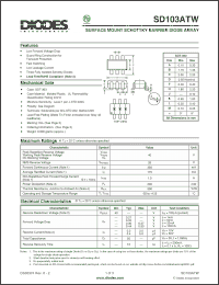 Click here to download SD103ATW-7-F Datasheet