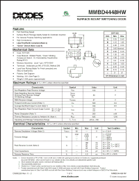 Click here to download MMBD4448HW_1 Datasheet
