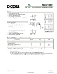 Click here to download MMST3904_1 Datasheet