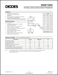 Click here to download MMBT3906_1 Datasheet